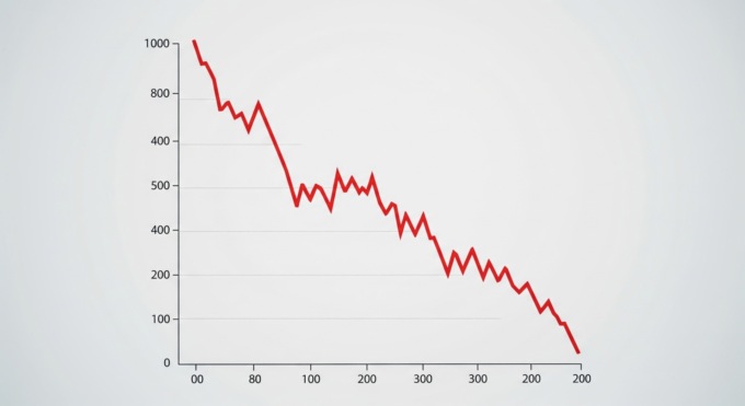 Export Piemonte maglia nera con -3,5%: l’analisi di Unioncamere