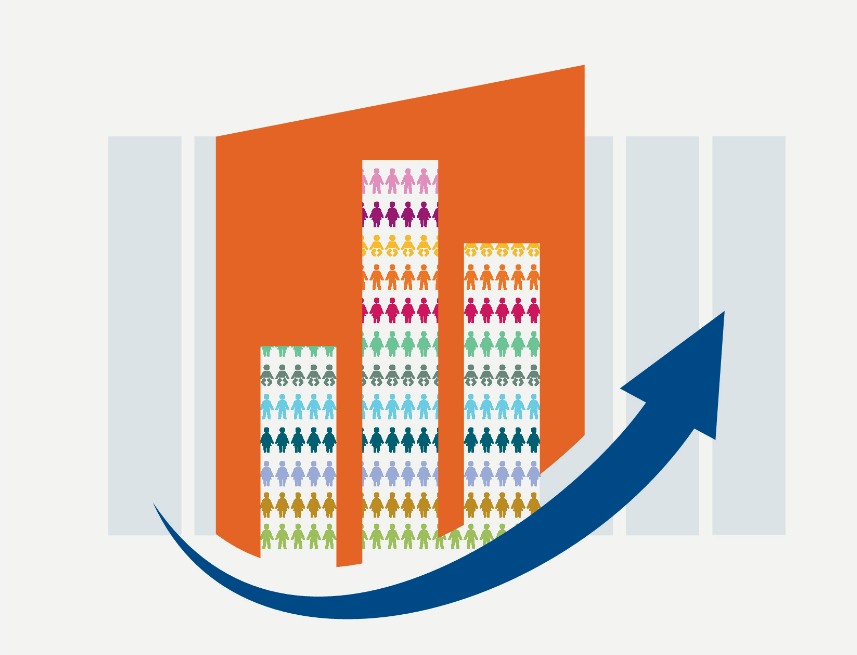 Nel polo economico di questi territori il Pil cresce del 2,7%