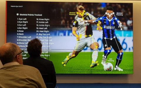 Chi vincerà la partita del fuori gioco? La proposta della Fifa di modificare il regolamento