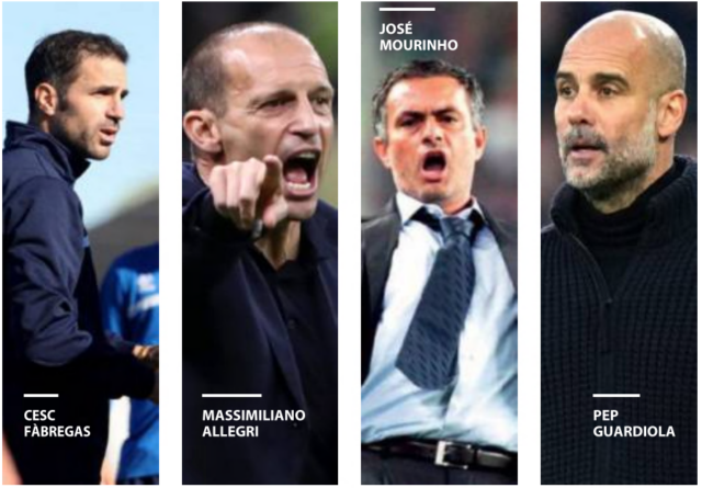 La sfida tra giochisti e risultatisti nel mondo del calcio è uno dei dibattiti più frequenti