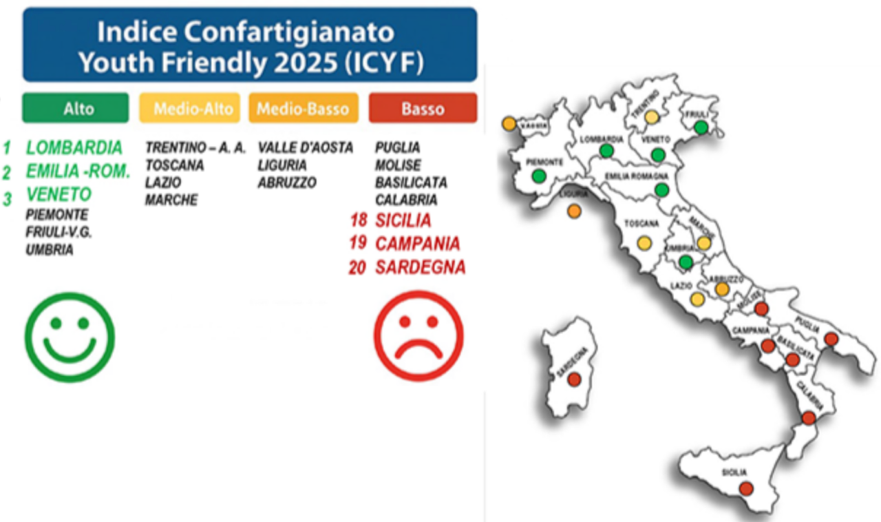 Nuovi imprenditori, la Lombardia è più attraente