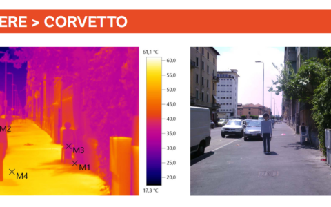 Con Legambiente a Milano contro la «cooling poverty»