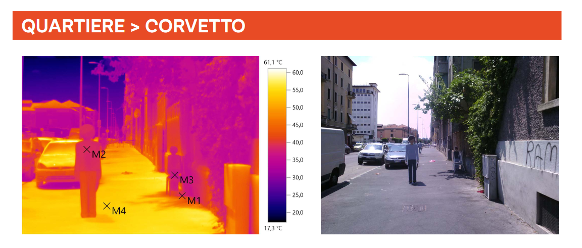 Con Legambiente a Milano contro la «cooling poverty»